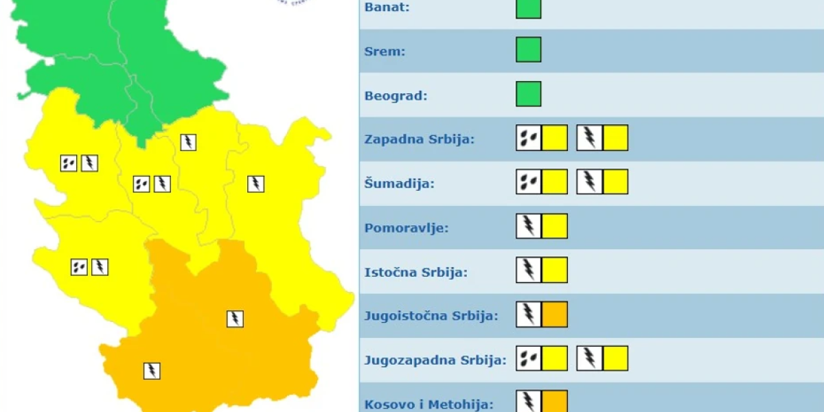 U Srbiji na snazi narandžasti meteoalarm