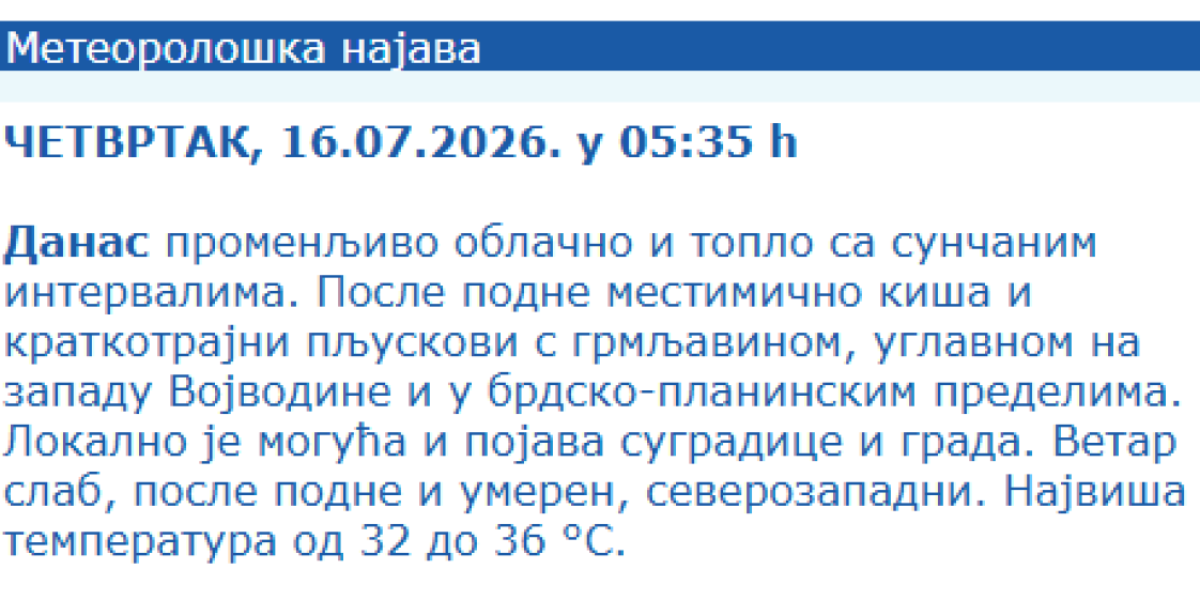 Vreme u Srbiji