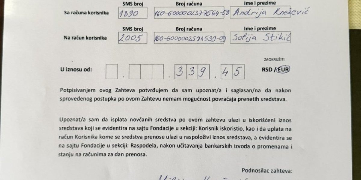 Andrija Knežević preusmerio više od 5,6 miliona dinara za Sofiju