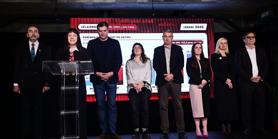 Ovo su ti prljavi trikovi! Tipičan primer režimske propagande: Pogledajte šta je saopštila agencija Fič, a šta piše N1